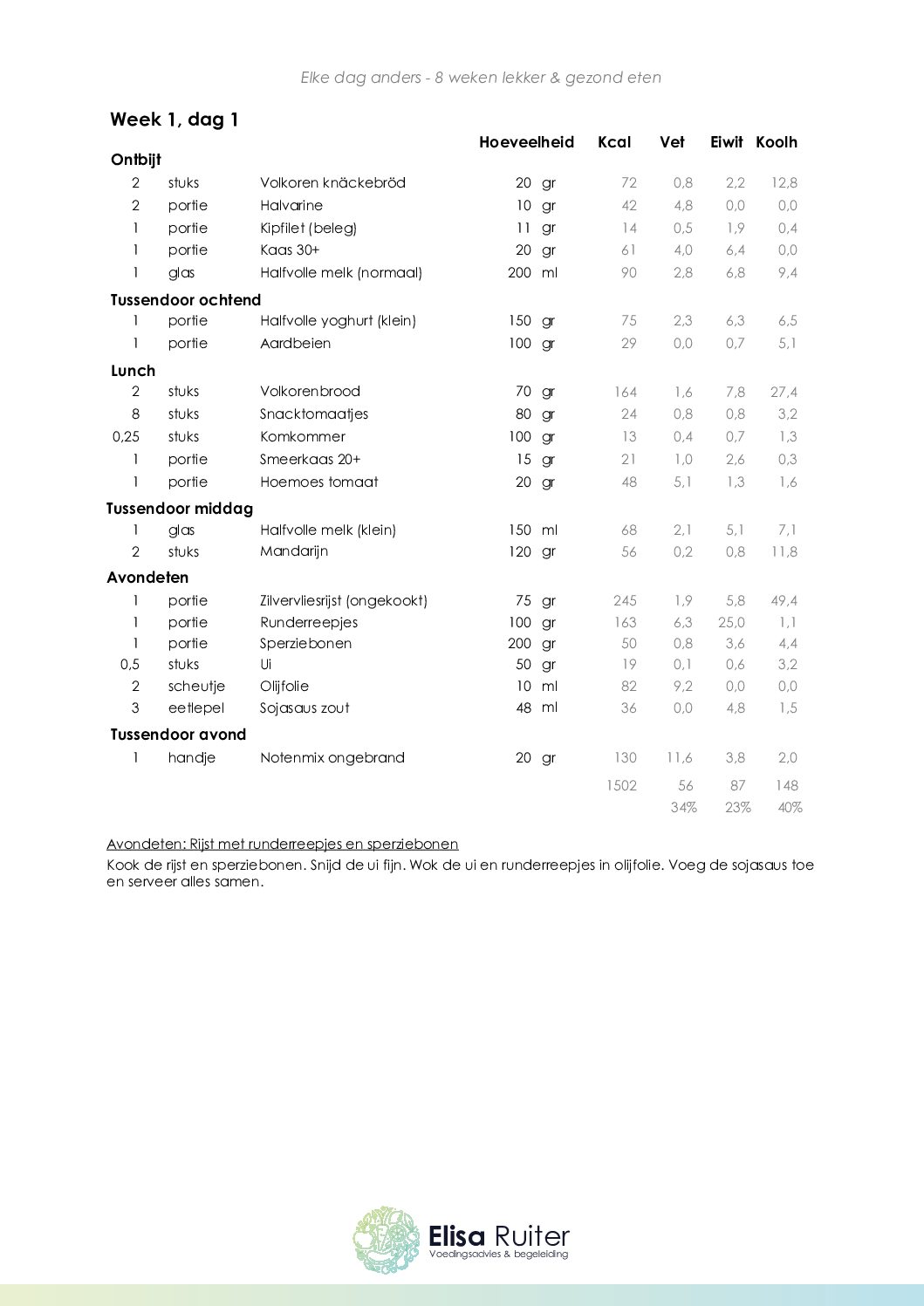 Boek 'Elke dag anders'